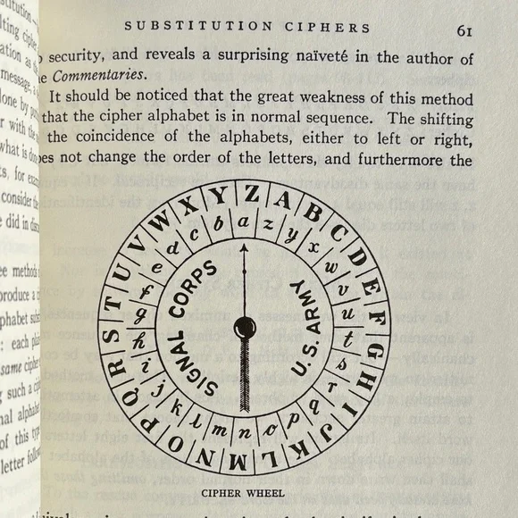 Other | 1971 Cryptography The Science Of Secret Writing Cracking The ...